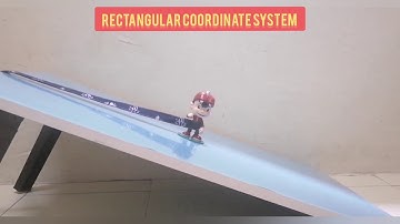 BMFA 2123 - TYPES OF COORDINATE SYSTEM