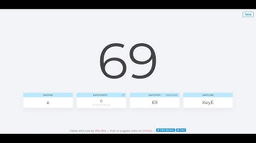 Javascript event key codes