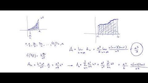 Calculus - Unit 10.1 - The Riemann integral