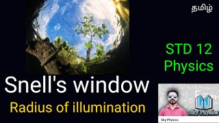Snell's window || Radius of illustration||Ray Optics|| STD 12 Physics||sky physics