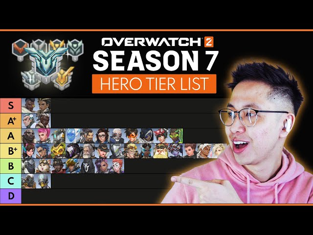 Overwatch 2 - SEASON 7 Hero Tier List 