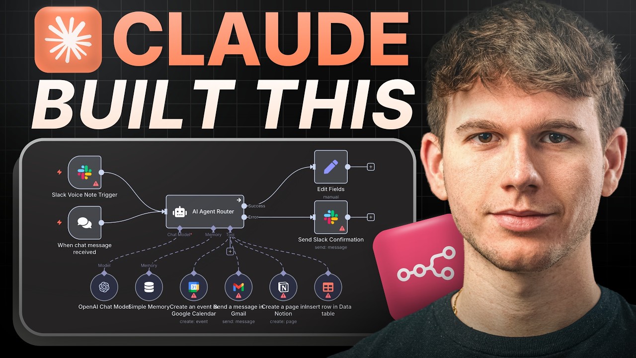 Build Complex n8n Workflows in Minutes using Claude Code (Full Guide)