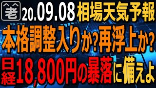 【相場天気予報】相場が分岐点を迎えている。アメリカの3指数が揃って25MA付近まで下落しており、このあとデッドクロスする懸念あり。重要イベントが集中する木曜日以降の動きに要注意。ラジオヤジの相場解説。