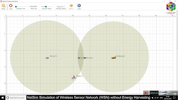 L3.  Netsim Simulation of  Wireless Sensor Network WSN without Energy Harvesting (Part 1)
