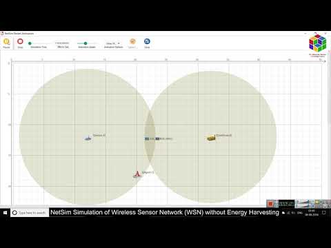 L3.  Netsim Simulation of  Wireless Sensor Network WSN without Energy Harvesting (Part 1)