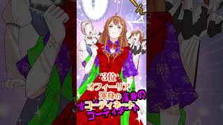 劇中の素敵なドレスTOP3 #shorts 婚約破棄23回の冷血貴公子は田舎のポンコツ令嬢にふりまわされる