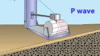 horizontal seismograph