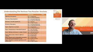 AERA SIG 11 How to Write a Strong Proposal Video Part 5