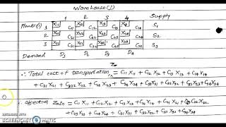 Transportation Problem_ Mathematical Modeling