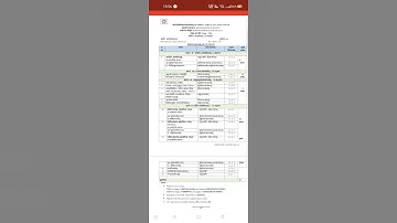 class 8 Sanskrit final paper blueprint 2022 - 23