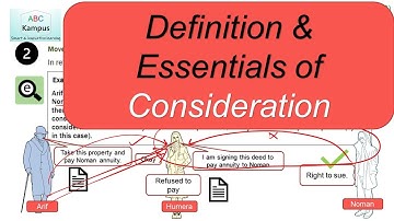 CAF3 V19: Definition and Essentials of Consideration - Ch 3 Part 1