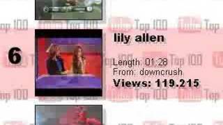 ⁣YouTube Top 10 - July 18, 2007