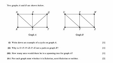 Eulerian and Semi-Eulerian Graphs