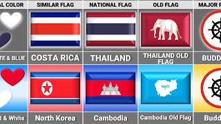 Cambodia vs Thailand - Country Comparison