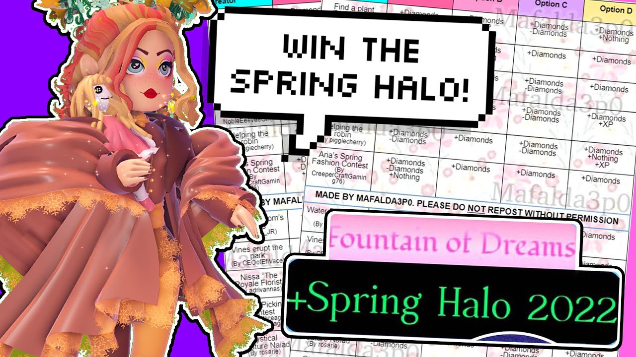 ALL NEW HALO FOUNTAIN ANSWERS! Win The NEW HALO! Spring Update 2022! 🏰