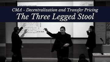 CMA - Decentralization & Transfer Pricing - Part 3 - The Three Legged Stool
