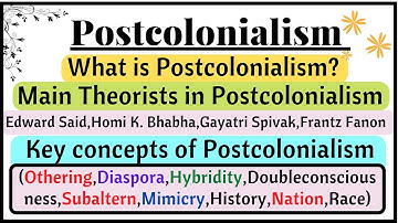 [Sub]Postcolonialism|Postcolonial Literature in Hindi|Postcolonial Theory|Postcolonialism in Hindi