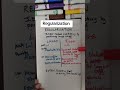 Regularization #machinelearning #statistics #datascience #datascientist #data #dataanalytics