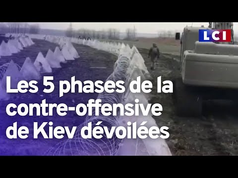 Vidéo: L'état actuel des systèmes de défense aérienne des pays des anciennes républiques de l'Union soviétique. Partie 7