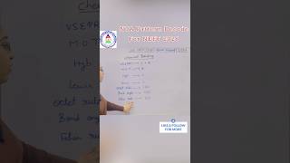 NTA Pattern: 👉 JEE April Attempt me Yaha se Sabse Zyada Questions Aaye 🔥#shorts #neet2026 #neet