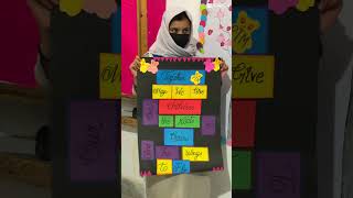 Parent Teacher Meeting Preparation