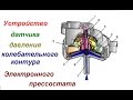 Устройство датчика уровня воды колебательного контура (прессостат)