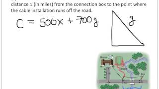 College Algebra Example: Modeling with Word Problems 2 Profile