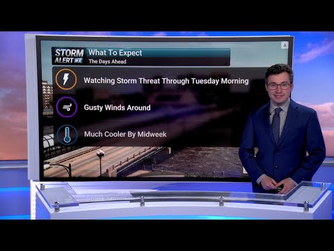 Kwwl Closings