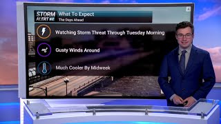 Warm with Storm Chances