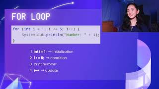 Iteration Control Structures in Java 