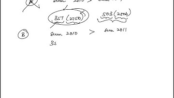 Question 22 Data Analysis Official GRE Quantitative Reasoning Practice Questions