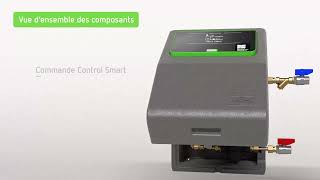 Reflex Servitec Mini Intro - FR