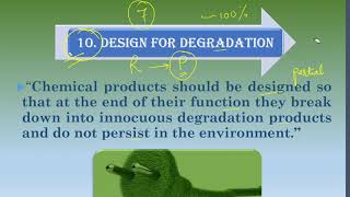 Learn green chemistry Principle 10 | Design for degradation