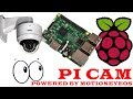 Tutorial | Creating a Home Made Surveillance System with a Raspberry Pi [MotioneyeOS] - Part 1