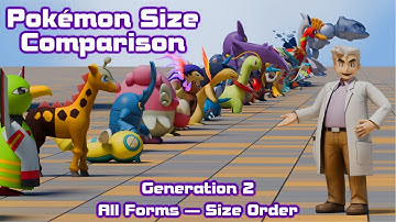 Pokemon Size Comparison - Gen 2 - All Forms - Size Order