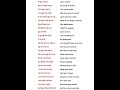 Daily use sentence / chote chote sentence/ hindi to english / english translation