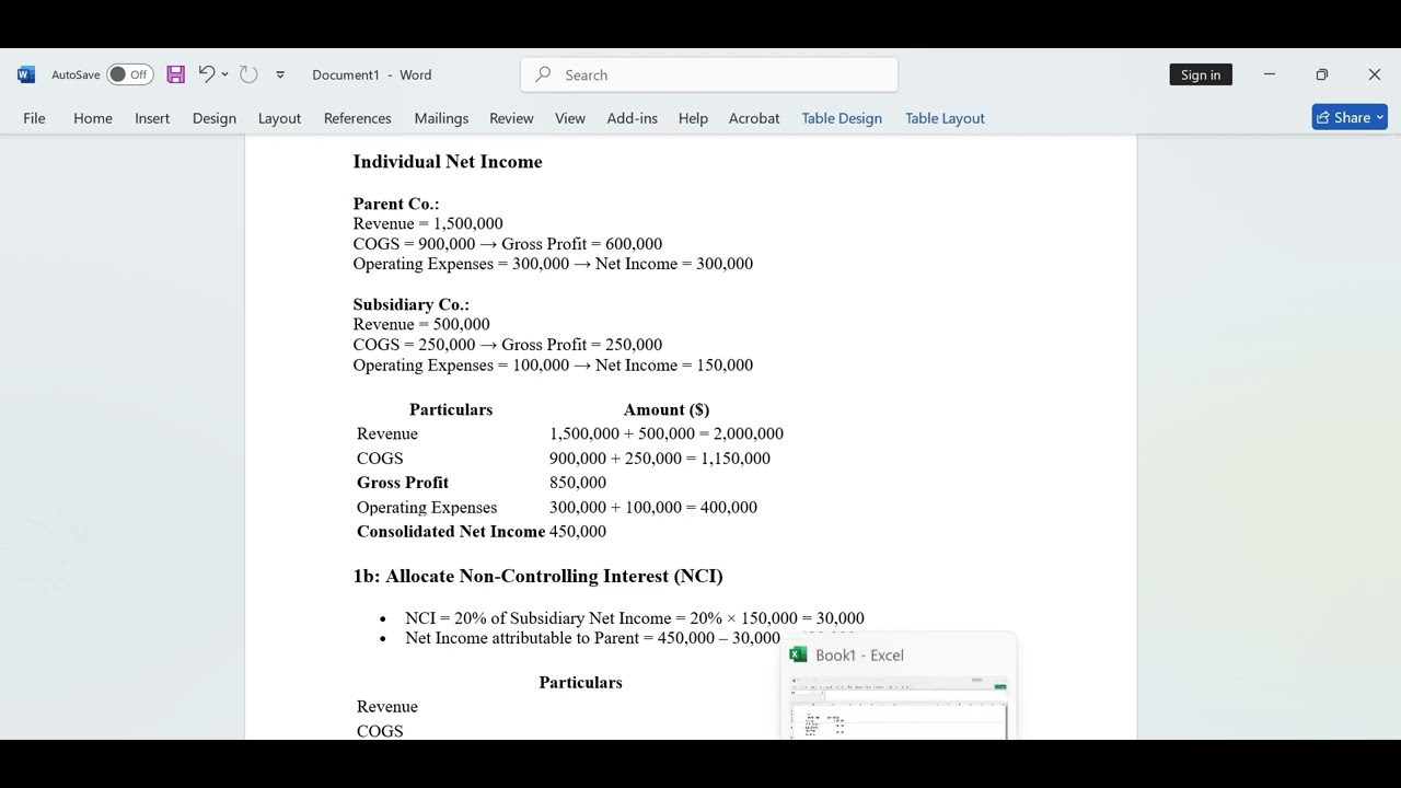 consolidated financial statement in excel