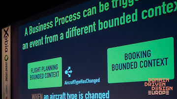 Integrating Bounded Contexts - Indu Alagarsamy - DDD Europe 2020