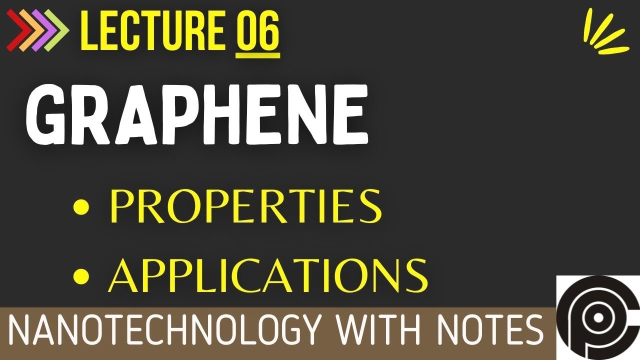 What Is Graphene In Nanotechnology? | Graphene Nanoparticles Properties | Graphene Applications