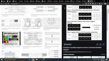 Algoritmos Genéticos con Librería DEAP
