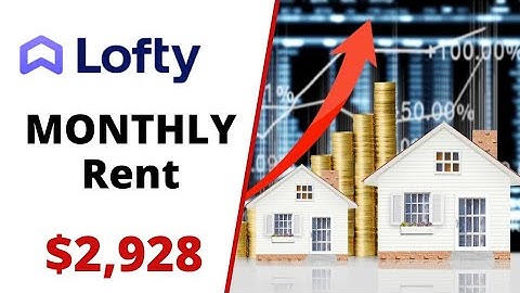 MY $3,000 LOFTY AI PORTFOLIO REVIEW | HALAL REAL ESTATE INVESTING | ALGO