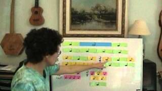 82 - comparing syncopated rhythms
