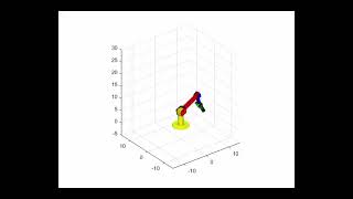Building Robot in MATLAB || Robotic Arm Simulation in MATLAB || Manipulator in MATLAB