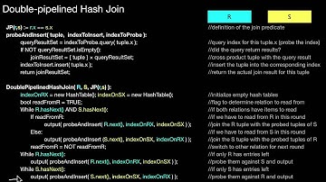 14.452 Double-Pipelined Hash Join, Relationship to Index Nested-Loop Join