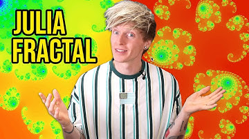 Coding Fractals in HTML with JavaScript