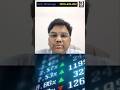 कितना और कैसे invest करें. सही तरीका जान लो!. #shorts #business #investment #guidance #sip #market