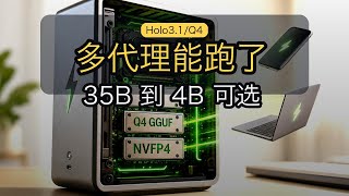 Holo3.1 本地量化上线：35B Android 性能涨到 79.3%