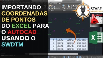 𝗖𝗢𝗠𝗢 𝗜𝗠𝗣𝗢𝗥𝗧𝗔𝗥 𝗖𝗢𝗢𝗥𝗗𝗘𝗡𝗔𝗗𝗔𝗦 𝗗𝗘 𝗣𝗢𝗡𝗧𝗢𝗦 𝗗𝗢 𝗘𝗫𝗖𝗘𝗟 𝗣𝗔𝗥𝗔 𝗢 𝗔𝗨𝗧𝗢𝗖𝗔𝗗