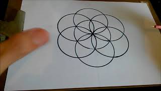 Como desenhar mandala estilo 