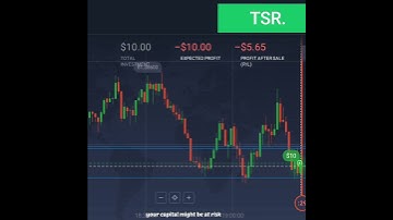 trading with SNR level | binary options trading